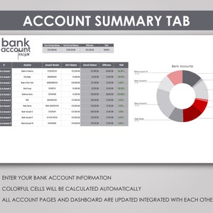 Bank Account Tracker: Finance Spreadsheet in Google Sheets (digital ...
