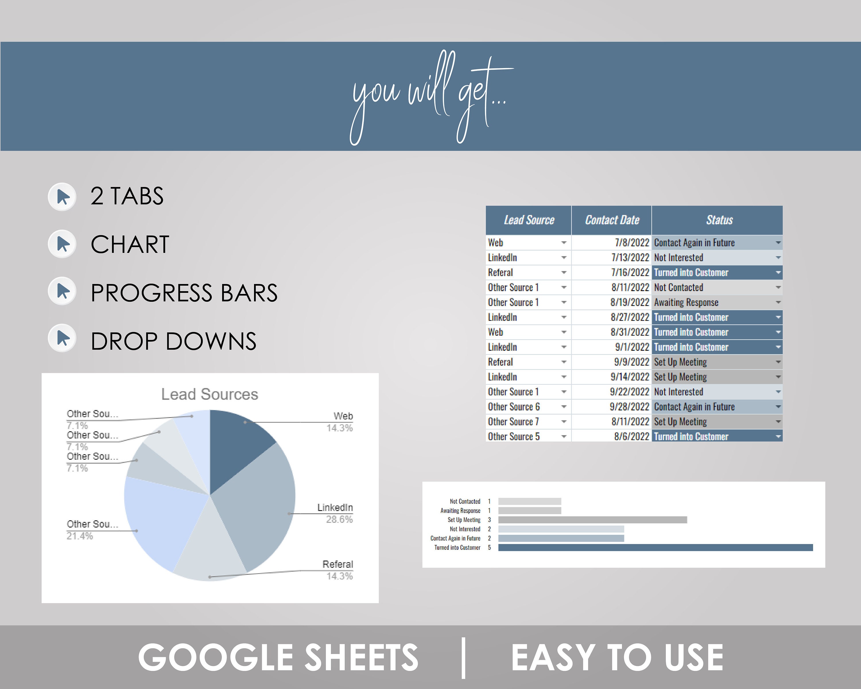 Lead Tracker, Customer Tracker, Prospect Tracker, Lead Management ...