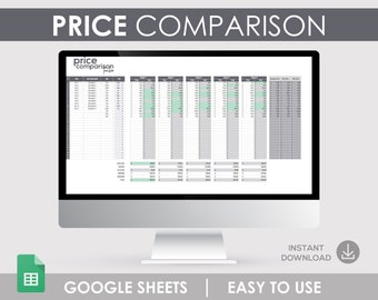 Może przedstawiać: Ekran komputera wyświetlający arkusz kalkulacyjny Google Sheets zatytułowany "Porównanie cen" z kolumnami dla nazwy produktu, rozmiaru, ilości, ceny i sumy. Arkusz kalkulacyjny został zaprojektowany, aby pomóc użytkownikom w porównywaniu cen różnych produktów.