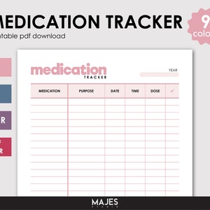 Medication Tracker, Medicine List, Medication Log, Supplement Log, Medication Organizer, Pill Tracker, Medication Schedule, Medication List