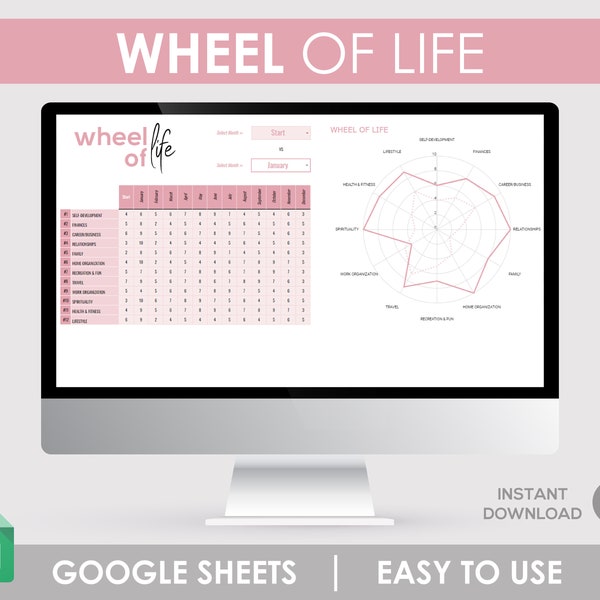 Wheel Of Life, Worksheet Template, Life Balance Wheel, Coaching Worksheets, Coaching Templates, Life Coach Worksheet, Life Coaching