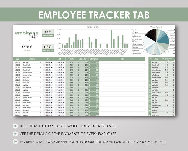 Employee Tracker, Payroll, Staff Payments, Budget (google Sheet ...