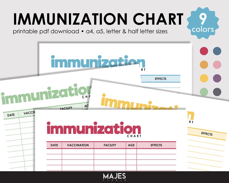 Printable Immunization Record Chart, Medical Log (digital Download) - Etsy