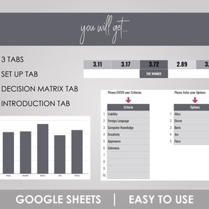 Tab Matrix Design Pattern Decision Matrix, Google Sheet, Tasks Planner, Tracking Template ...