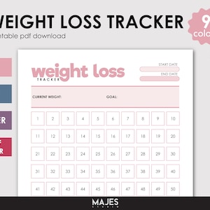 Weight Loss Tracker, Weight Loss Track, Weight Loss Chart, Weight Loss Planner, Weight Loss Goal, 100 Day Challenge, Weight Loss Print