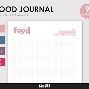 Daily Food Journal, Daily Food Diary, Daily Food Tracker, Daily Food Log, Food Sensitivity, IBS Tracker, Food Symptom Tracker, Eating