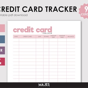 Creditcardtracker, creditcardplanner, schuldenvrije reis, financiële begroting, sjabloon downloaden, schuldentracker, creditcardschuld