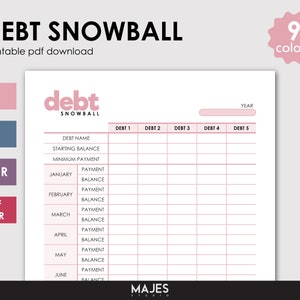 Schuldensneeuwbalbudgetplanner, onkosten- en uitgaventracker (digitale download)
