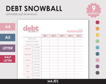 Debt Snowball Budget Planner, Expense & Spending Tracker (Digital Download)