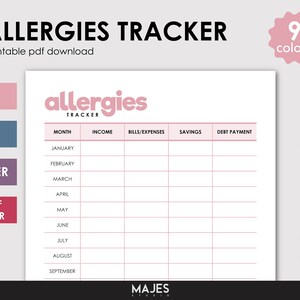 Alergia Tracker, Alergia u Psów, Śledzenie Karmy dla Psów, Dziennik Alergii, Śledzenie Alergii Pokarmowej, Wydruk dla Psów, Rejestr Zdrowia Psa, Planer dla Zwierząt, Zwierzęta