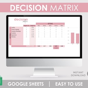 Decision Maker Matrix Planner Tool, Make Decisions Easy, Decide Quicker Tool, Systematic Thinking, Quick Decisions, Pros And Cons, Decision