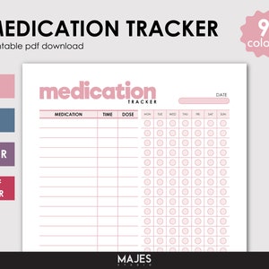 Medication Log, Medication Tracker, Medication Schedule, Editable Medication, Printable Medication, Medication List, Medicine Taker