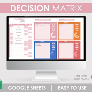 Könnte beinhalten: Ein Computerbildschirm zeigt eine Entscheidungsmatrix-Vorlage in Google Sheets. Die Vorlage ist in vier Abschnitte unterteilt, die jeweils eine andere Farbe haben: Blau, Orange, Rot und Rosa. Jeder Abschnitt hat einen Titel, eine Liste von Aufgaben und eine Fortschrittsanzeige. Die Vorlage soll Benutzern helfen, ihren Fortschritt bei ihren Zielen zu verfolgen.