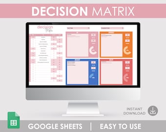 Task Management Tool: Eisenhower Box in Google Spreadsheet | Priority Planner | Time Management Aid