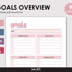 Goals Overview, Monthly Goals, Weekly Goals, Quarterly Goals, Digital Goal Planner, Yearly Planner, Monthly Planner, Goal Setting, Planner