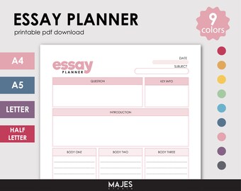 Peut inclure: Modèle de planificateur d'essai imprimable avec un schéma de couleurs rose et blanc. Le modèle comprend des sections pour la date, le sujet, la question, les informations clés, l'introduction, le corps un, le corps deux et le corps trois. Le texte "essay planner" est dans une boîte rose en haut de la page.