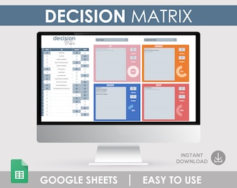 Eisenhower Decision Matrix, Google Sheet Template (PDF)