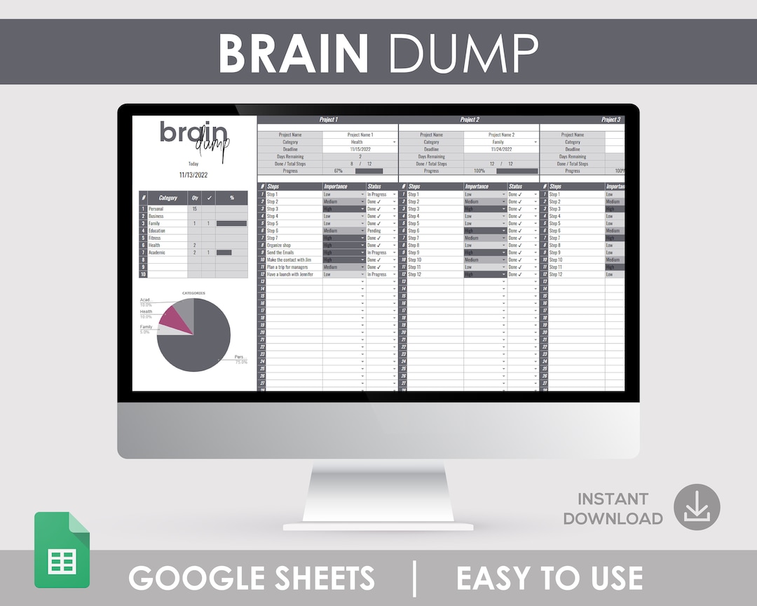 Brain Dump, Brain Dump Template, Brain Dump Planner, Brain Dump Sheet ...