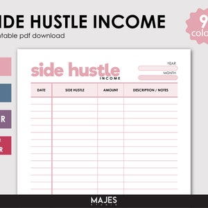 May include: Printable side hustle income tracker with a pink and white color scheme. The tracker has columns for date, side hustle, amount, and description. The text "side hustle income" is in pink letters at the top of the page.