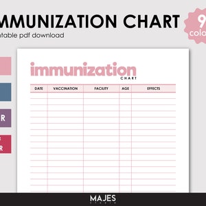 Vaccinatierecord, immunisatie, afdrukbaar, immunisatierecord, immunisatielogboek, vaccinrecord, medisch dossier, medisch logboek, anatomie