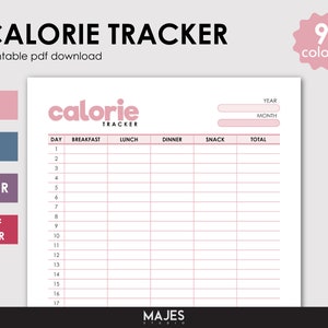 Calorie Tracker, Calorie Grafiek, Afslankwereld, Calorie Tellen, Gezonde Maaltijd Planner, Calorie Tracker Pdf, Calorie Journal, Calorie Track