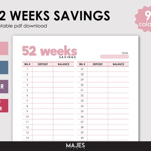 Savings Challenge, 52 Weeks Challenge, One Year, Challenge Printable, Savings Tracker, 5K Savings, Savings Binder, Challenge Tracker