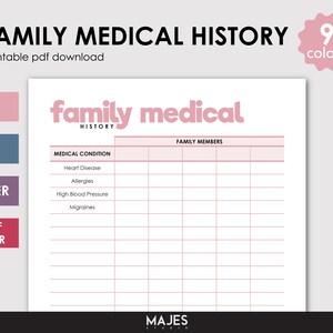 Family Medical, History Checklist, Family History, Health History, Medical Checklist, Medical Binder, Medical Planner, Family Health