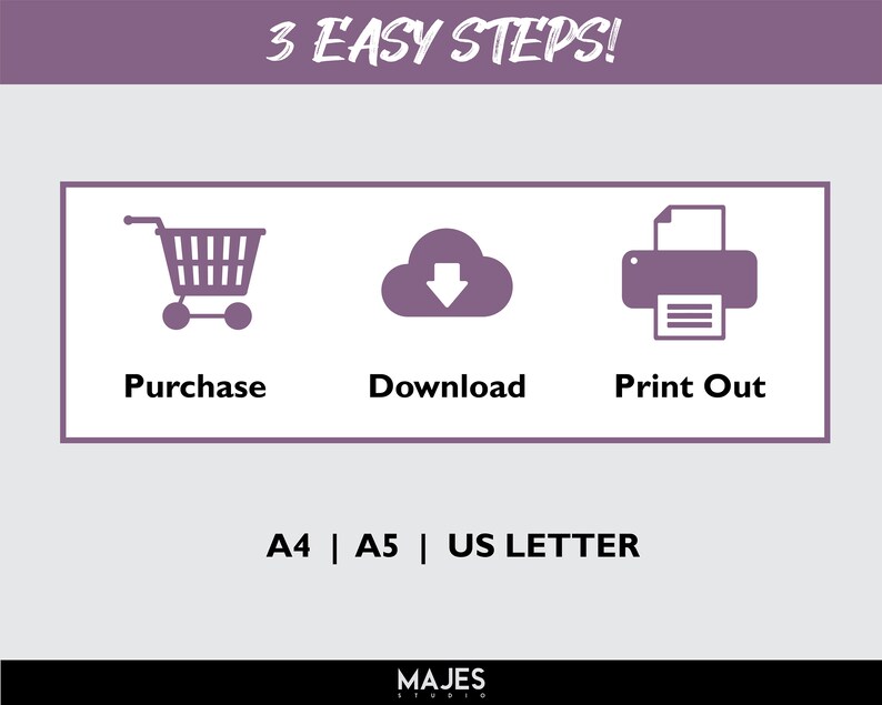 Pu&ograve; includere: Una grafica che mostra i tre passaggi per acquistare un file stampabile: acquistare, scaricare e stampare. La grafica include icone per un carrello della spesa, una nuvola con una freccia di download e una stampante. Il testo "A4 | A5 | US LETTER" si trova sotto le icone.