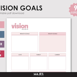 Vision Goals, Goal Planner, Goal Setting, Smart Goals, Long Term Goals, Yearly Goal Planner, Action Plan Template, Quarterly Goals