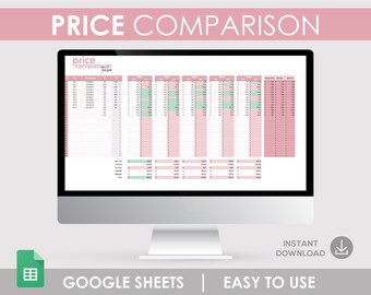 Product Price Comparison Tool, PROJECT MANAGEMENT - Etsy - Digital Product Prices Comparison Tools