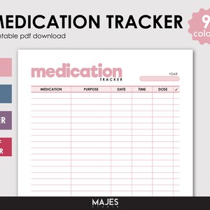 Medication Tracker, Medication Log, Medicine Tracker, Medication Chart, Medication List, Medical Tracker, Daily Medication Log Pill Reminder