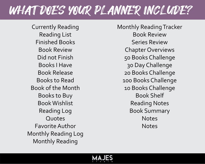 Pu&ograve; includere: Un grafico rosa e bianco con il testo "What does your planner include?" e un elenco di elementi da includere in un planner di lettura. L'elenco include elementi come "Currently Reading", "Reading List", "Finished Books", "Book Review", "Did not Finish", "Books I Have", "Book Release", "Books to Read", "Book of the Month", "Books to Buy", "Book Wishlist", "Reading Log", "Quotes", "Favorite Author", "Monthly Reading Log", "Monthly Reading", "Monthly Reading Tracker", "Book Review", "Series Review", "Chapter Overviews", "50 Books Challenge", "30 Day Challenge", "20 Books Challenge", "100 Books Challenge", "10 Books Challenge", "Book Shelf", "Reading Notes", "Book Summary", "Notes", "Notes".
