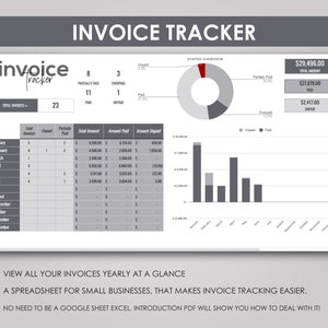 Invoice Organizer: Payment Tracker | Google Sheets Template | Financial ...