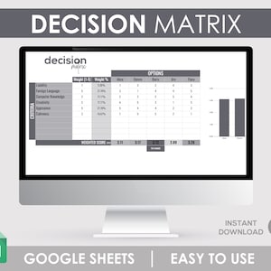 Decision Matrix, Google Sheet, Tasks Planner, Tracking Template, Productivity Planner, Daily Planner, Digital Planner, Project Management