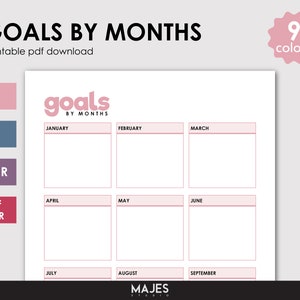 Monthly Planner, Goal Setting, Planner Inserts, Yearly Goals, Monthly Goals Weekly Goals Quarterly Goals Digital Goal Planner Yearly Planner