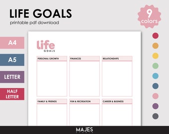 Planner degli obiettivi di vita, Vision Board annuale, PDF stampabile