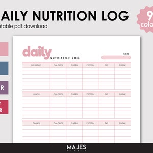 Voedingsgrafiek, Dieetplanner, Maaltijdtracker, Dagelijks voedseldagboek, Dagelijkse maaltijdplanner, Voedseldagboek, Voedsellogboek, Fitnessplanner, Dieetdagboek
