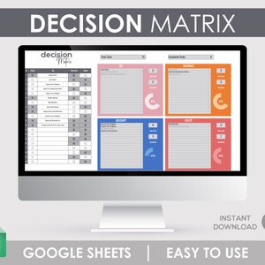 Può includere: Uno schermo di computer che mostra un foglio di calcolo di Google Sheets con un modello di matrice decisionale. Il modello è diviso in quattro quadranti, ognuno con un colore diverso e un titolo: Urgente, Importante, Delegare e Fare dopo. Ogni quadrante contiene un elenco di attività e una barra di avanzamento che indica la percentuale di attività completate. Il foglio di calcolo include anche una sezione per il numero totale di attività e il numero di attività completate.