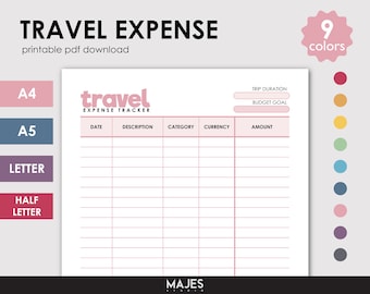 Travel Expense Tracker, Spending Log, Vacation Planner (Digital Download)