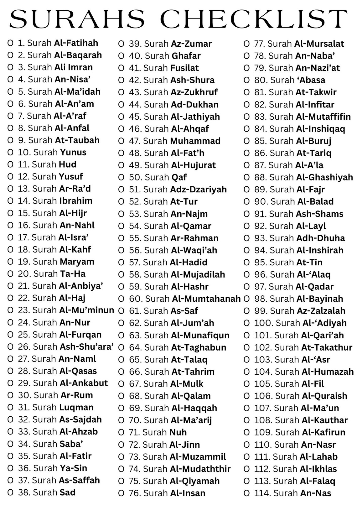 Surah Checklist Printable, Surah Tracker, Quran Tracker, Recitation ...