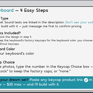 May include: An informational graphic titled Build your Keyboard - 4 Easy Steps. It outlines four numbered steps: 1. Switch Type, 2. Keycaps Included, 3. Keyboard Color, and 4. Keycap Choice, with additional instructions for custom keycap sets.