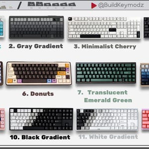 May include: A collection of twelve mechanical keyboards arranged in a grid, labeled 1 through 12. The keyboards feature various color schemes including cyan, gray, white, black, blue, green, and orange-red gradients, as well as patterned keycaps.