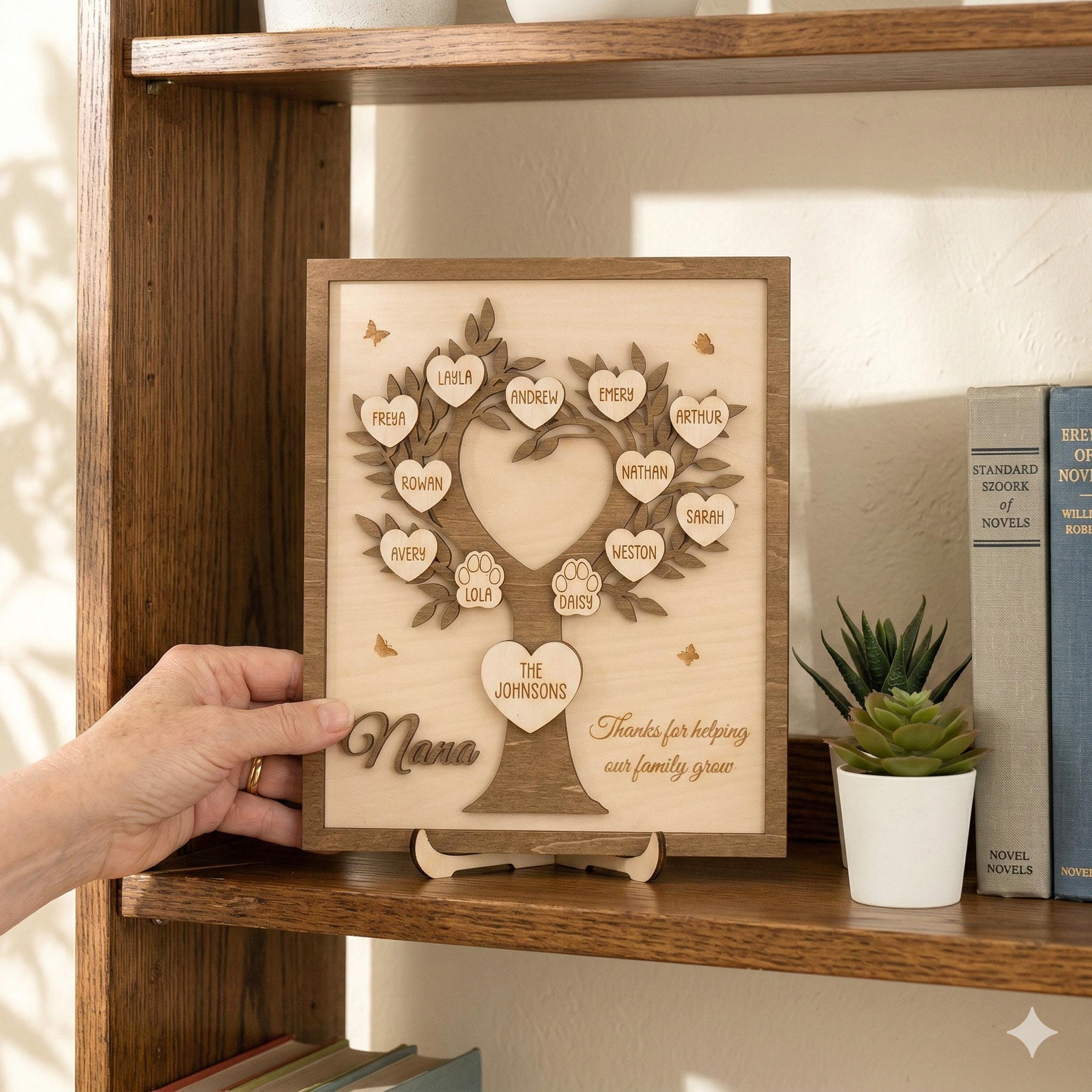 Personalized Wooden Family Tree Panel for Living Room Decor D53 - Etsy
