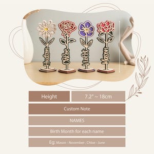 May include: Four wooden flower name plaques with different colored flowers and names: Hudson, Chloe, Violet, and Mason. The plaques are 7.2 inches tall and can be customized with names and birth months.