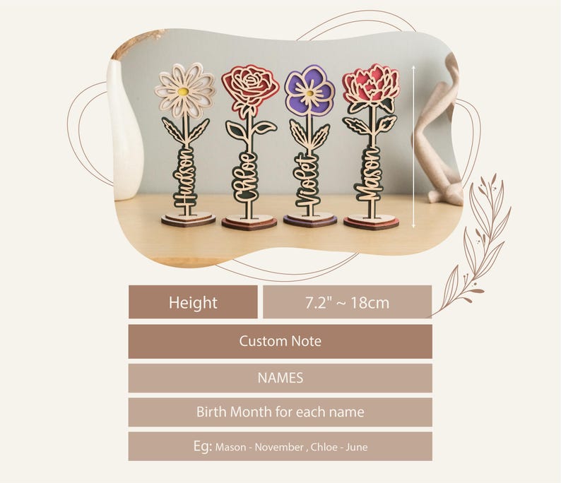 May include: Four wooden flower name plaques with different colored flowers and names: Hudson, Chloe, Violet, and Mason. The plaques are 7.2 inches tall and can be customized with names and birth months.