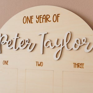 May include: A wooden sign with the text "One Year of Peter Taylor" and three empty spaces labeled "One", "Two", and "Three".