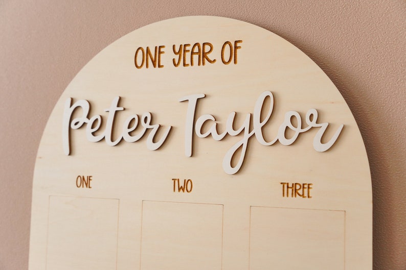 May include: A wooden sign with the text "One Year of Peter Taylor" and three empty spaces labeled "One", "Two", and "Three".