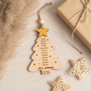 May include: Wooden Christmas tree ornament with a yellow star on top. The ornament is decorated with the names of students, "Liam, Olivia, Emma, Noah, Charlotte, Oliver, Amelia, Sophia, James, Elijah, Harper, Henry" and the text "Mrs. Johnson, 1st Grade, 2023-2024".