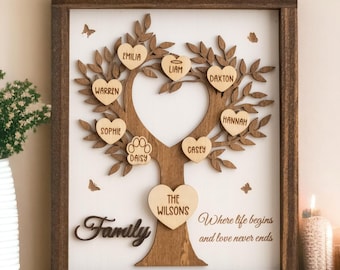 Personalized Wooden Family Tree Sign For Heartfelt Home Decor Y44