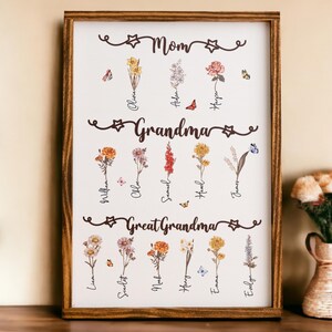 Prima mamma ora nonna, fiore di nascita personalizzato, regalo con nomi per bambini, regalo di compleanno per la mamma, regalo per Gigi, regalo per la mamma, regalo per la festa della mamma J74